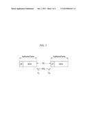 METHOD AND APPARATUS FOR SYNCHRONIZATION BETWEEN NODES IN WIRELESS NETWORK diagram and image