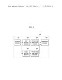 METHOD AND APPARATUS FOR SYNCHRONIZATION BETWEEN NODES IN WIRELESS NETWORK diagram and image