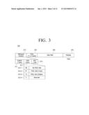 TRANSMITTER, RECEIVER, AND CONTROL METHOD THEREOF diagram and image