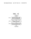 TRANSMITTER, RECEIVER, AND CONTROL METHOD THEREOF diagram and image