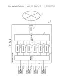 ENCODING SYSTEM AND ENCODER REALLOCATION METHOD diagram and image