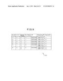 ENCODING SYSTEM AND ENCODER REALLOCATION METHOD diagram and image