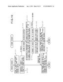 ENCODING SYSTEM AND ENCODER REALLOCATION METHOD diagram and image