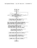 ENCODING SYSTEM AND ENCODER REALLOCATION METHOD diagram and image