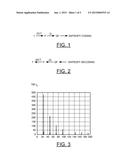 BASEBAND SIGNAL QUANTIZER ESTIMATION diagram and image