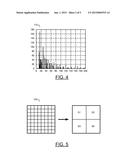 BASEBAND SIGNAL QUANTIZER ESTIMATION diagram and image