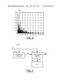 BASEBAND SIGNAL QUANTIZER ESTIMATION diagram and image