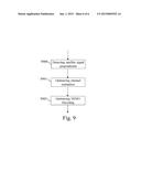 METHOD AND A DEVICE FOR TRANSFERRING OFDM SYMBOLS REPRESENTATIVE OF PLURAL     STREAMS diagram and image