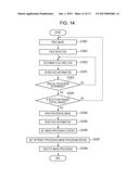 IMAGE PROCESSING APPARATUS AND IMAGE PROCESSING METHOD diagram and image