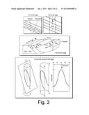 Slabbed Core Format for Borehole Image Data diagram and image