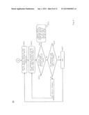 SELF-DIAGNOSTIC METHOD FOR PON PROTECTION SYSTEM, AND PON PROTECTION     SYSTEM diagram and image