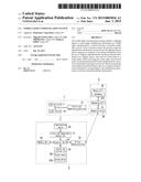 VISIBLE LIGHT COMMUNICATION SYSTEM diagram and image