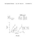 HYPOXIA-INDUCED MITOGENIC FACTOR diagram and image