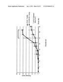 STABLE LIPOSOMES FOR DRUG DELIVERY diagram and image