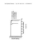 STABLE LIPOSOMES FOR DRUG DELIVERY diagram and image