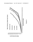 STABLE LIPOSOMES FOR DRUG DELIVERY diagram and image