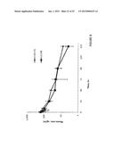 STABLE LIPOSOMES FOR DRUG DELIVERY diagram and image