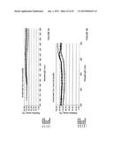 STABLE LIPOSOMES FOR DRUG DELIVERY diagram and image