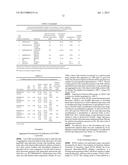 STABLE LIPOSOMES FOR DRUG DELIVERY diagram and image