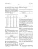 STABLE LIPOSOMES FOR DRUG DELIVERY diagram and image