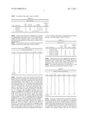 RLIP76 AS A MEDICAL CHEMICAL COUNTERMEASURE diagram and image