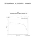 FORMULATIONS AND PHARMACOKINETICS OF DEUTERATED BENZOQUINOLINE INHIBITORS     OF VESICULAR MONOAMINE TRANSPORTER 2 diagram and image