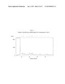 FORMULATIONS AND PHARMACOKINETICS OF DEUTERATED BENZOQUINOLINE INHIBITORS     OF VESICULAR MONOAMINE TRANSPORTER 2 diagram and image