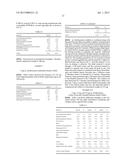 FORMULATIONS AND PHARMACOKINETICS OF DEUTERATED BENZOQUINOLINE INHIBITORS     OF VESICULAR MONOAMINE TRANSPORTER 2 diagram and image