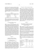 FORMULATIONS AND PHARMACOKINETICS OF DEUTERATED BENZOQUINOLINE INHIBITORS     OF VESICULAR MONOAMINE TRANSPORTER 2 diagram and image