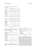 FORMULATIONS AND PHARMACOKINETICS OF DEUTERATED BENZOQUINOLINE INHIBITORS     OF VESICULAR MONOAMINE TRANSPORTER 2 diagram and image