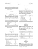 FORMULATIONS AND PHARMACOKINETICS OF DEUTERATED BENZOQUINOLINE INHIBITORS     OF VESICULAR MONOAMINE TRANSPORTER 2 diagram and image