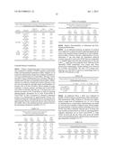 FORMULATIONS AND PHARMACOKINETICS OF DEUTERATED BENZOQUINOLINE INHIBITORS     OF VESICULAR MONOAMINE TRANSPORTER 2 diagram and image