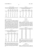 FORMULATIONS AND PHARMACOKINETICS OF DEUTERATED BENZOQUINOLINE INHIBITORS     OF VESICULAR MONOAMINE TRANSPORTER 2 diagram and image