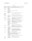 Dermal Delivery Compositions Comprising Active Agent-Calcium Phosphate     Particle Complexes and Methods of Using the Same diagram and image