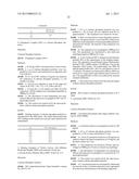 Dermal Delivery Compositions Comprising Active Agent-Calcium Phosphate     Particle Complexes and Methods of Using the Same diagram and image