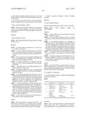 Dermal Delivery Compositions Comprising Active Agent-Calcium Phosphate     Particle Complexes and Methods of Using the Same diagram and image