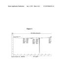 NANOPARTICULATE COMPOSITIONS AND FORMULATIONS OF PIPERAZINE COMPOUNDS diagram and image