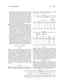 LOW TEMPERATURE VIBRATION DAMPING PRESSURE SENSITIVE ADHESIVES AND     CONSTRUCTIONS diagram and image