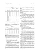 LOW TEMPERATURE VIBRATION DAMPING PRESSURE SENSITIVE ADHESIVES AND     CONSTRUCTIONS diagram and image