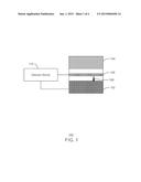 Detection Mechanism diagram and image