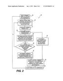 METHOD FOR CONTROLLING AIR FLOW IN A FUEL CELL POWER SYSTEM diagram and image