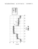 METHOD FOR CONTROLLING AIR FLOW IN A FUEL CELL POWER SYSTEM diagram and image