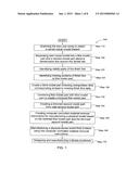 METHOD FOR MANIPULATING A DENTAL VIRTUAL MODEL, METHOD FOR     CREATINGPHYSICAL ENTITIES BASED ON A DENTAL VIRTUAL MODEL THUS     MANIPULATED, AND DENTAL MODELS THUS CREATED diagram and image