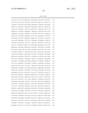 GLUCOSYLTRANSFERASE ENZYMES FOR PRODUCTION OF GLUCAN POLYMERS diagram and image