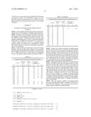 GLUCOSYLTRANSFERASE ENZYMES FOR PRODUCTION OF GLUCAN POLYMERS diagram and image