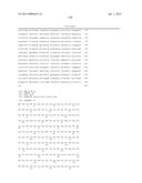 Cellobiohydrolase Variants and Polynucleotides Encoding Same diagram and image