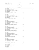 Cellobiohydrolase Variants and Polynucleotides Encoding Same diagram and image