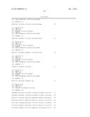 Cellobiohydrolase Variants and Polynucleotides Encoding Same diagram and image