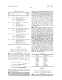 Cellobiohydrolase Variants and Polynucleotides Encoding Same diagram and image