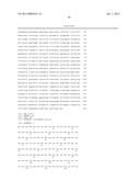 Cellobiohydrolase Variants and Polynucleotides Encoding Same diagram and image